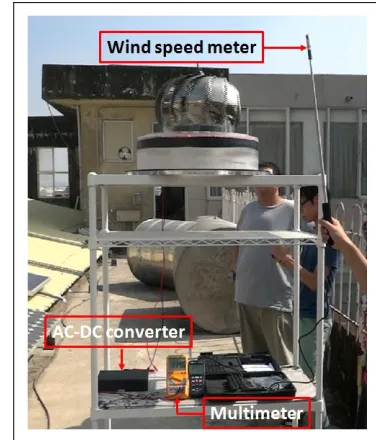 Figure 7. Generator testing with roof ventilator on the roof. 