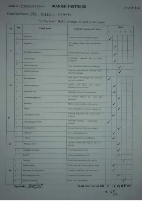 Fig. 4  5S Audit sheet 