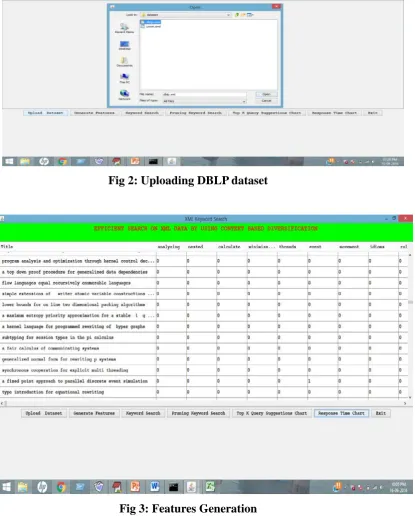 Fig 2: Uploading DBLP dataset 