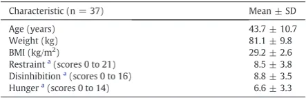Table 1