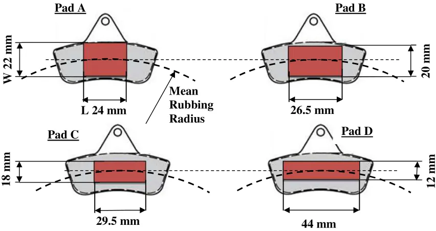 Table 3: Speed – Pressure Matrix.