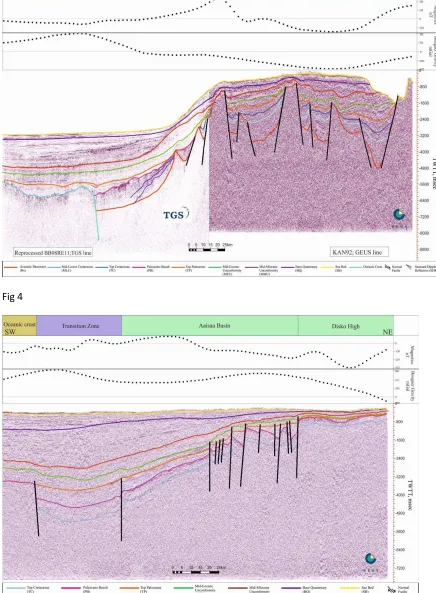 Fig 4  