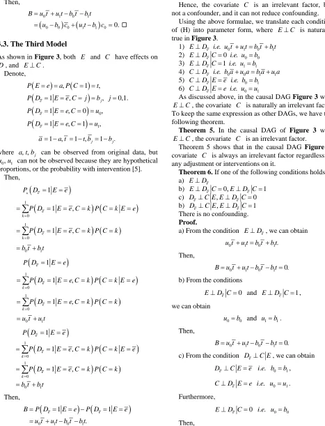 Figure 3.  Dei e u t 