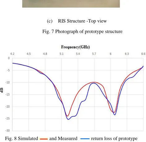Fig. 7 Photograph of prototype structure  