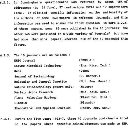 figure. 6.3.3. The 10 journals are as follows : 