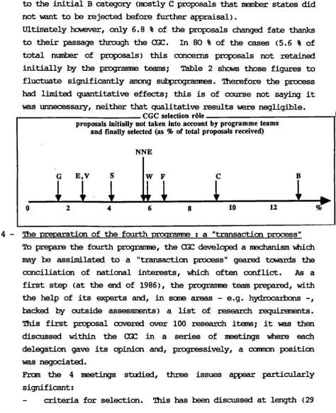 Table 1 summarises this process and highlights its time-consuming 