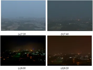 Figure 6. The real images of the observation area focused on the varies of the light environment with time at four key times
