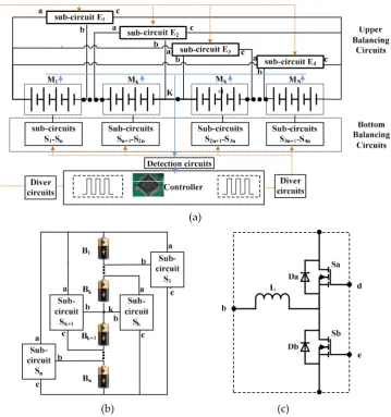 Figure 2. System configuration of the proposed equalizer (a) Structure of the proposed equalizer (b) Schematic diagram of bottom balancing circuit (c) Schematic diagram of balancing sub-circuit 