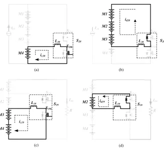 Figure 7. Two operating mode of DC-DC converter (a) Continuous current mode (CCM) (b) Discontinuous current mode (DCM) 