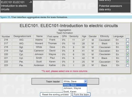 Figure 11. User interface aggregation menu for team formation.                                                                                                  