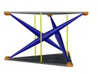 Figure 1: Graphical model of a building block composed of three sacriﬁcial supports (yellow), six semi-spherical joints (orange), three struts (blue) and two terminal plates (gray).