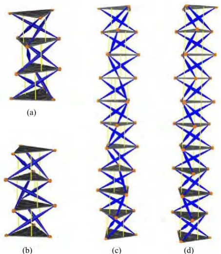 Table 3: Beam parameters employed for the manufacturing of the model parts.