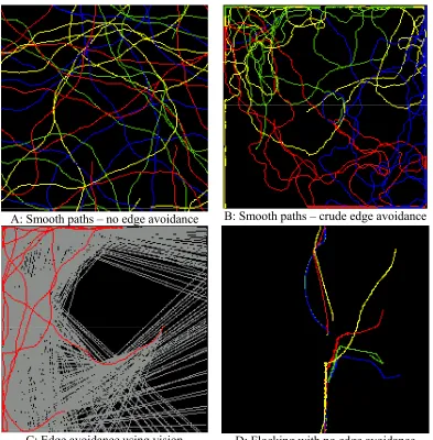 Figure 3: Smooth walks (A), edge avoiding (B), with vision (C)  and with clustering-flocking (D)  
