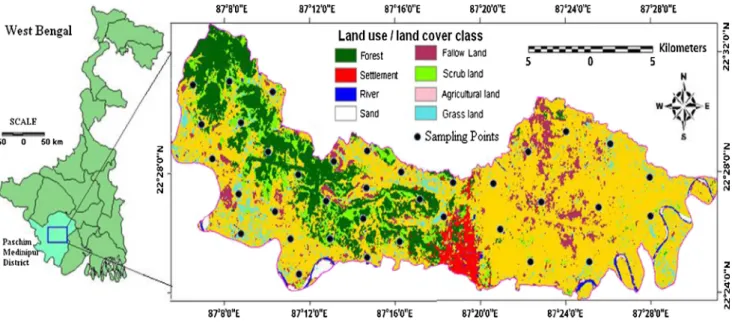 Figure 1 Location of the study area and sampling design with land use land cover of Medinipur block derived from Landsat Thematic Mapper data.