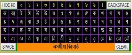 Fig. 6: Snapshot of Assamese Virtual Keyboard 
