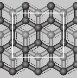 Figure 1. An orthogonal unit cell (white solid lines) viewed from the top for graphite