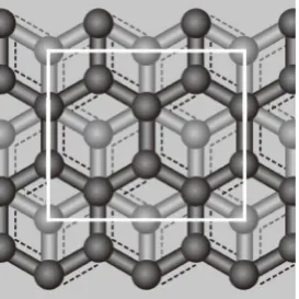 Figure 1. An orthogonal unit cell (white solid lines) viewed from the top for graphite