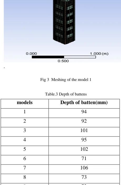 Fig 3  Meshing of the model 1 