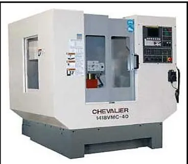 Fig. 4.1 Vertical Machining Centre  