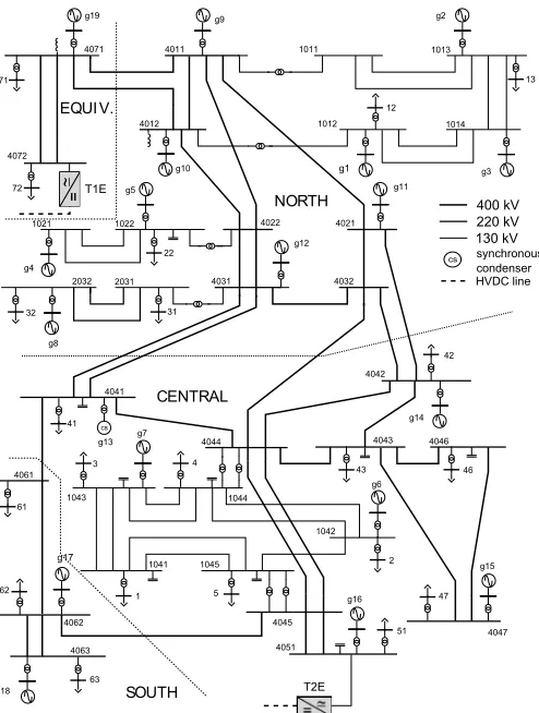 Figure 5: Overall structure of the test system