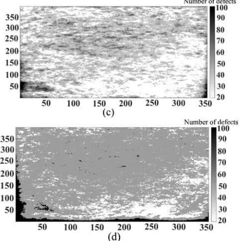 Fig. 7: Comparison of number of defects in an anode before and after baking (a) green anode, (b) same anode heated to 200°C, and (c) green 
