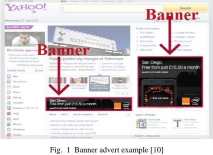 Fig.  1  Banner advert example [10] 