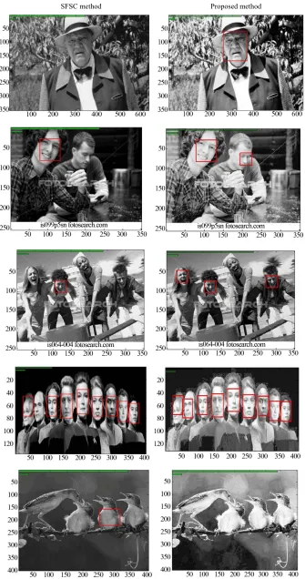 Figure 3. Detected faces after applying SFSC method and proposed method. 