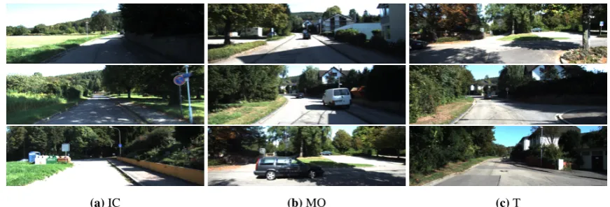 Figure 3. Instances in the odometry_03 sequence. IC: Illumination Change, MO: Moving Objects, T: Turns