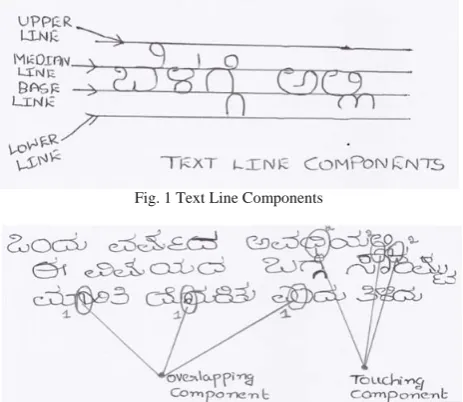 Fig. 1 Text Line Components 