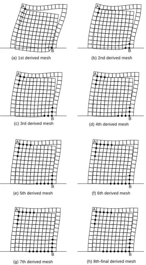 Fig. 3. Deformed meshes of an one-storey one-bay infilled frame using the finite element technique  proposed by Asteris [15], [18]