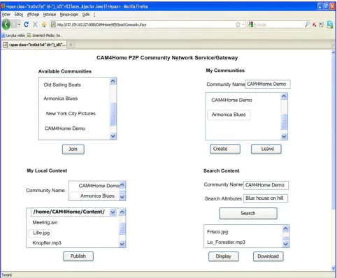 Figure 8. Community Network GUI Web page.  