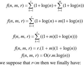 Table 3. Metadata Searching Algorithm. 