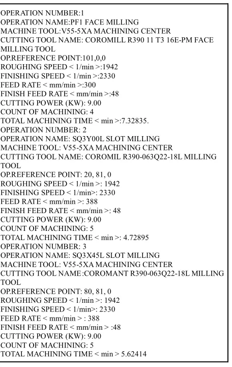 Figure 9. Output of process plan. 