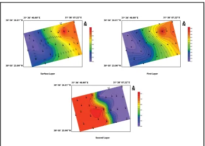Figure (9) shows the calculated rigidity modulus of the layers where the surface layer 