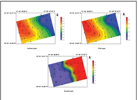 Figure (15) shows the distribution of stress ratio of the surface layer. This value varies 