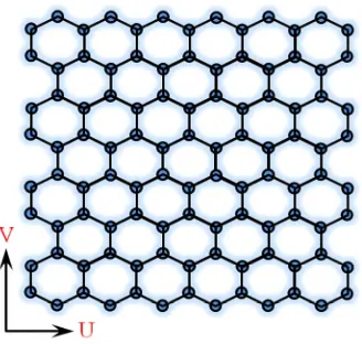 Figure 1. Single-layered graphene sheet. 