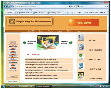 Figure 4: The main graphical user interface of the website 