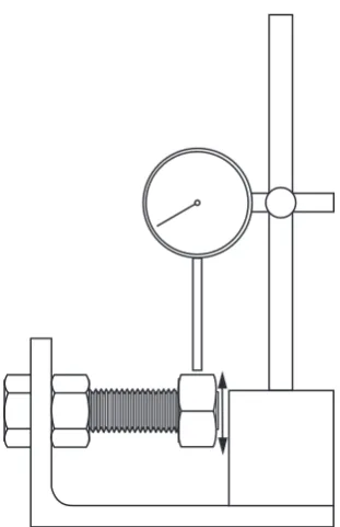 Table 3. Measured thread clearances (in mm) for each bolt assembly tested