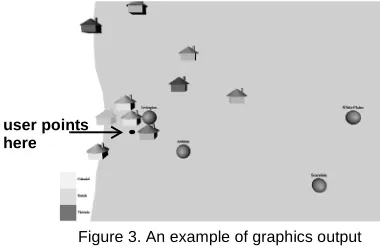 Figure 2. A conversation fragment