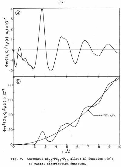 Fig. 9. 