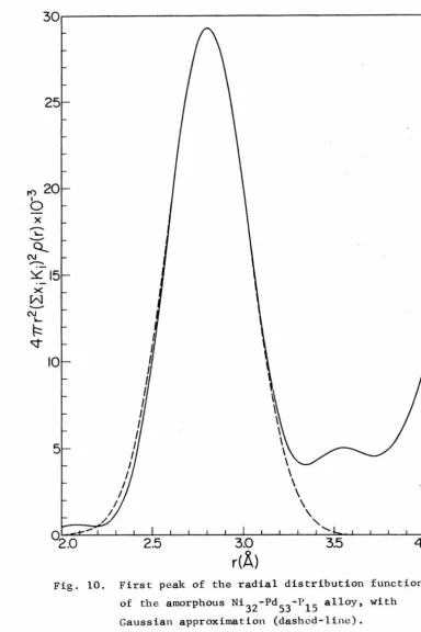 Fig. 10. 