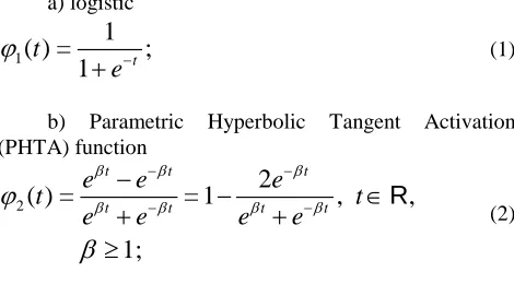 Fig. 1. Nonlinear, parametrized function with restricted output range [1]. 