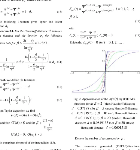 Fig. 2. Approximation of the 