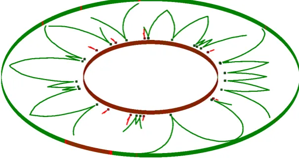 Fig. 8 ρ = 0.4, τg = 0.55 < µ0.4g≈ 0.58, τr = 0.75 > µ0.4r≈ 0.71, w = 70, n = 1, 000, 000