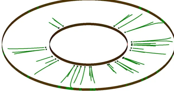 Fig. 9 ρ = 0.6, τg = 0.73 > µ0.6g≈ 0.71, τr = 0.56 < µ0.6r≈ 0.58, w = 100, n = 5, 000, 000
