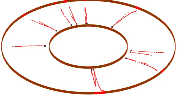 Fig. 10 ρ = 0.4, τg = 0.65 > µ0.4g≈ 0.58, τr = 0.75 > µ0.4r≈ 0.71, w = 50, n = 100, 000