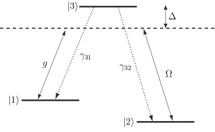 FIG. 2: Internal level scheme of the ions. A stable entangledstate can be created when quantum information is encoded inandlevellarge detuning ∆ on their respective transitions to the upperwhile thevia the upper levelﬁeld