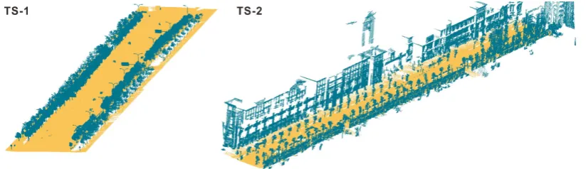Figure 3. Ground detection results after back-projecting to point clouds.