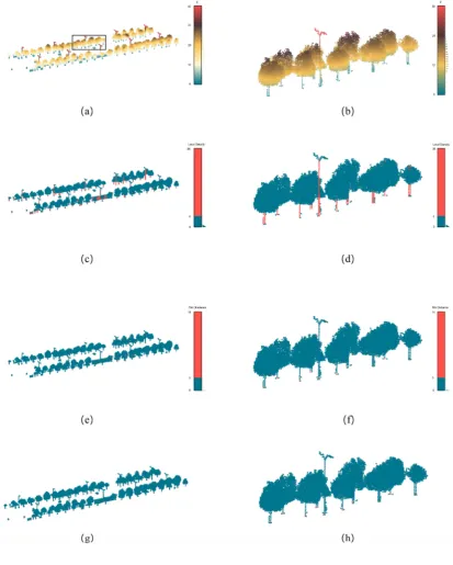 figure corresponds to a voxel and is located at the center of the voxel. The cluster center generation The cluster center generation results for a typical scene are presented in Figure 4