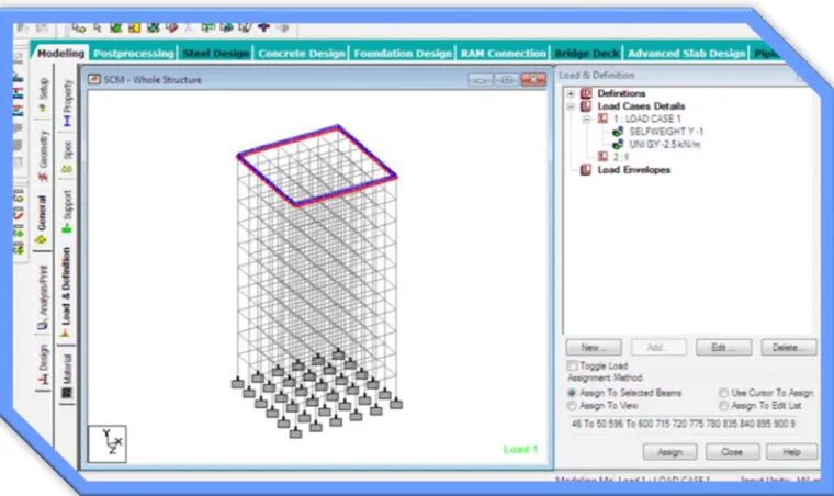 Figure No.1-3D Model of Structure 